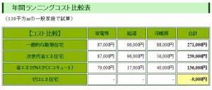 ゼロエネ住宅