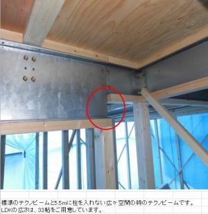 上棟式